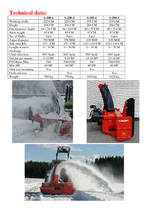 Sgombraneve Fransgard S 220-3