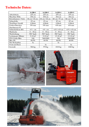 Sgombraneve Fransgard S 220-3