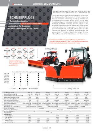 Spazzaneve leggeri Ursus PDC 20