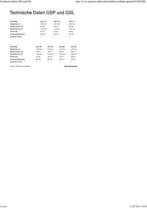 Spazzaneve con apertura a molla Gmeiner GSP 170 K