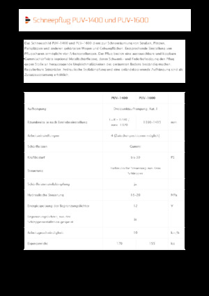 Spazzaneve con apertura a cerniera Pronar PUV 1600