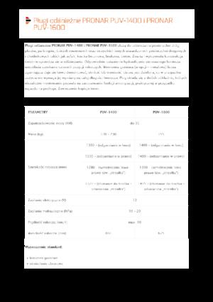 Spazzaneve con apertura a cerniera Pronar PUV 1600