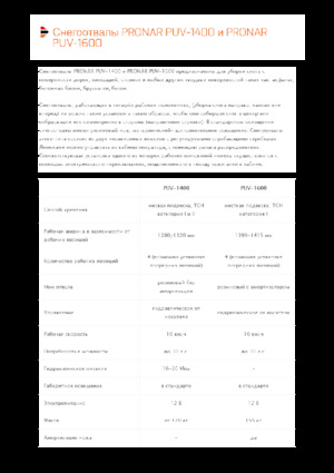 Spazzaneve con apertura a cerniera Pronar PUV 1600