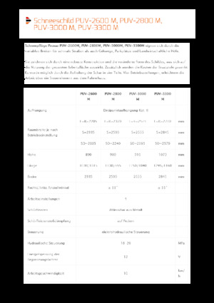 Spazzaneve con apertura a cerniera Pronar PUV 2800M