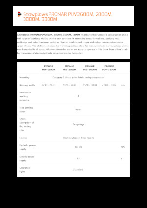 Spazzaneve con apertura a cerniera Pronar PUV 2800M
