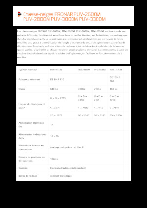 Spazzaneve con apertura a cerniera Pronar PUV 2800M