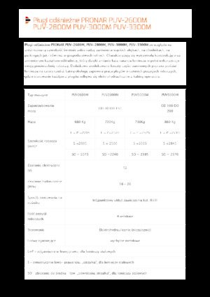 Spazzaneve con apertura a cerniera Pronar PUV 2800M