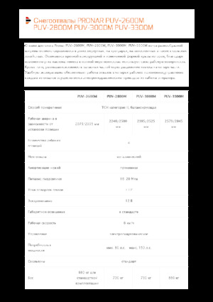 Spazzaneve con apertura a cerniera Pronar PUV 2800M