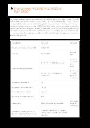 Spazzaneve con apertura a cerniera Pronar PUV 2800