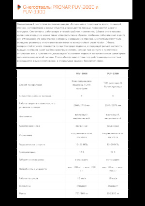Spazzaneve con apertura a cerniera Pronar PUV 3300