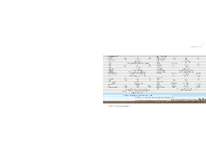 Seminatrici John Deere 750A