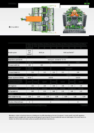Seminatrici Amazone Cirrus 3003 Compact TwinTeC