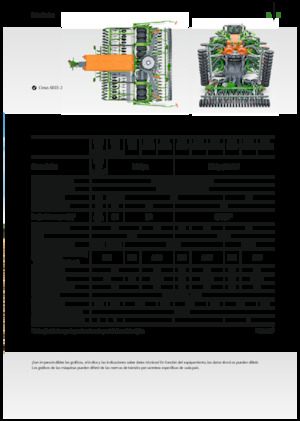Seminatrici Amazone Cirrus 3003 Compact TwinTeC