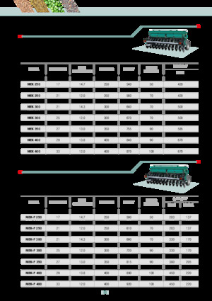 Seminatrici Arbos MEK 350