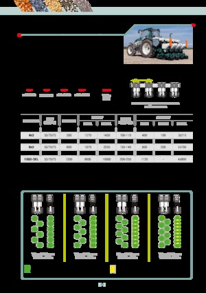 Seminatrici Arbos MS Twin