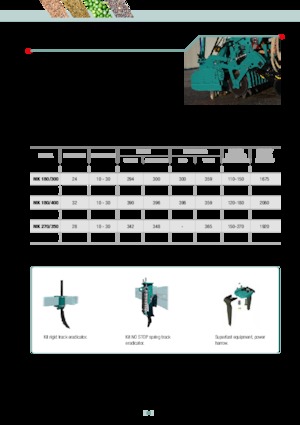 Seminatrici Arbos MSD-C 300/270