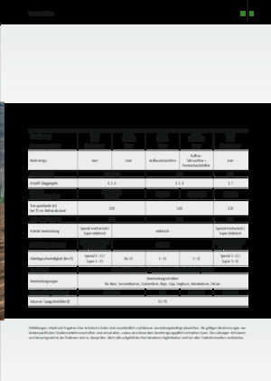 Seminatrici Amazone Precea 4500-2 Super