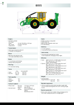 Trattori forestali speciali HSM 805S