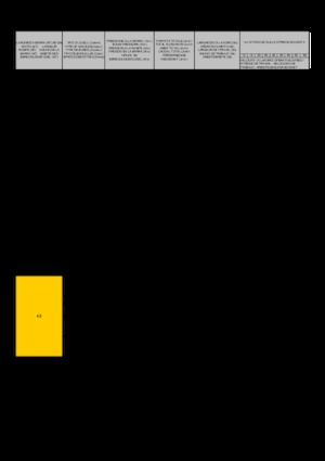 Barre a spruzzo Ocmis Spray boom 42 mt.