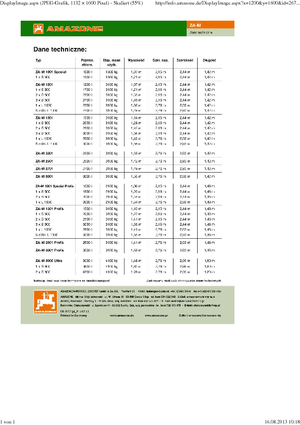 Spandiconcime Amazone ZA-M 3000 Ultra
