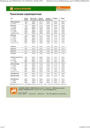 Spandiconcime Amazone ZA-M 3000 Ultra