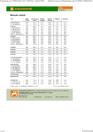 Spandiconcime Amazone ZA-M 3000 Ultra