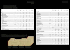 Presse per grandi imballaggi + Presse ad alta pressione Fendt 990 TP Gen3
