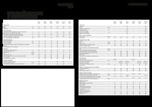 Presse per grandi imballaggi + Presse ad alta pressione Fendt 990 TP Gen3