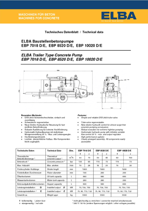 Pompe per calcestruzzo fisse Elba EBP 10020 E
