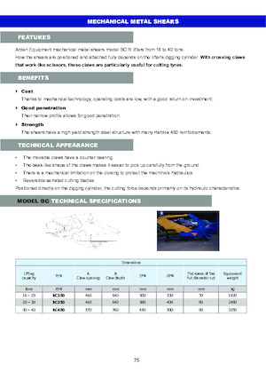 Multiprocessori idraulici (Cesoie) Arden BC 250