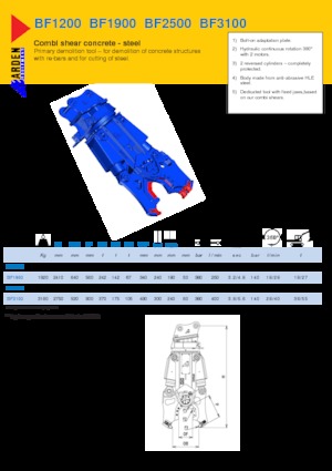 Multiprocessori idraulici (Cesoie) Arden BF2500
