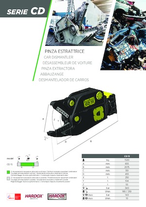 Multiprocessori idraulici (Cesoie) TREVI BENNE CD 15