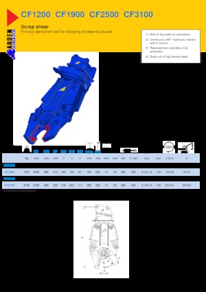 Multiprocessori idraulici (Cesoie) Arden CF1200