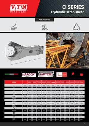 Multiprocessori idraulici (Cesoie) VTN CI 19500