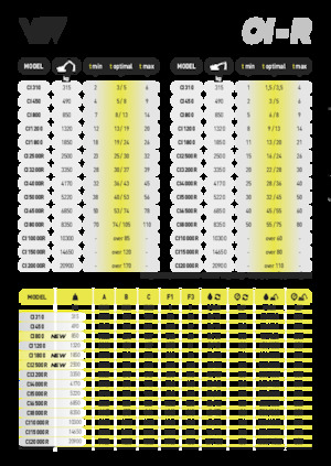 Multiprocessori idraulici (Cesoie) VTN CI800