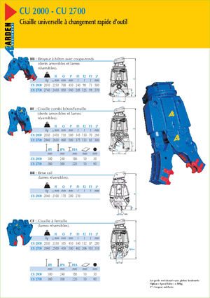 Multiprocessori idraulici (Cesoie) Arden CU 2700 GR