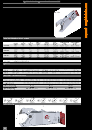 Multiprocessori idraulici (Cesoie) Kinshofer DXS-40-A