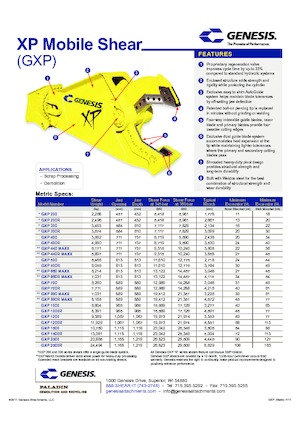 Multiprocessori idraulici (Cesoie) Genesis GXP 700R