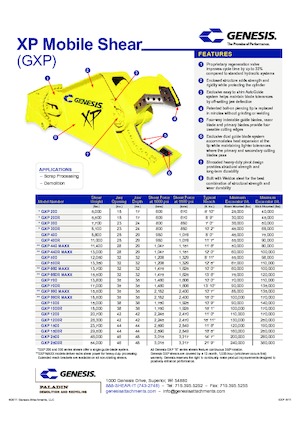 Multiprocessori idraulici (Cesoie) Genesis GXP 700R