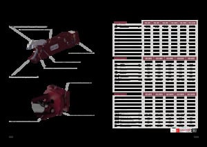 Multiprocessori idraulici (Cesoie) Hydra Ram HSS-22RV