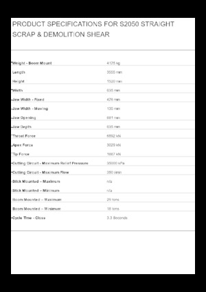 Multiprocessori idraulici (Cesoie) Caterpillar S2050