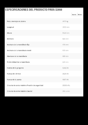 Multiprocessori idraulici (Cesoie) Caterpillar S2050
