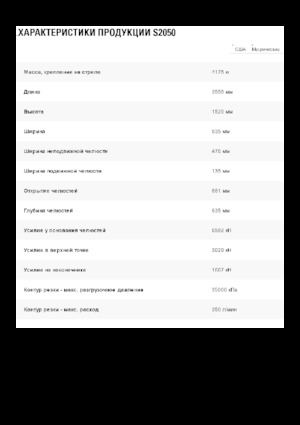 Multiprocessori idraulici (Cesoie) Caterpillar S2050