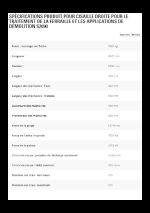 Multiprocessori idraulici (Cesoie) Caterpillar S2090