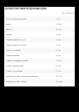 Multiprocessori idraulici (Cesoie) Caterpillar S2090