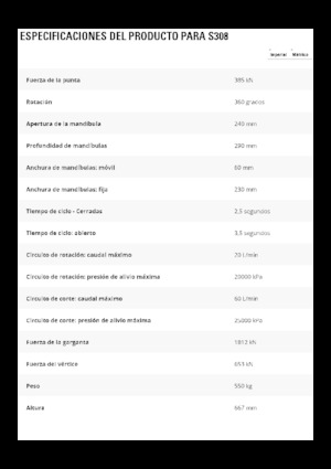 Multiprocessori idraulici (Cesoie) Caterpillar S308