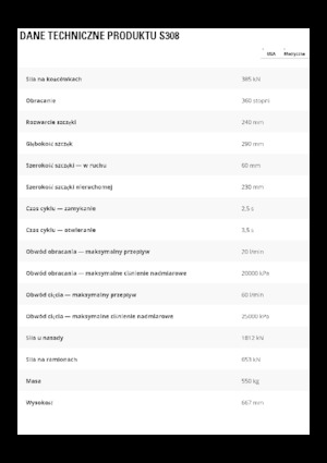 Multiprocessori idraulici (Cesoie) Caterpillar S308