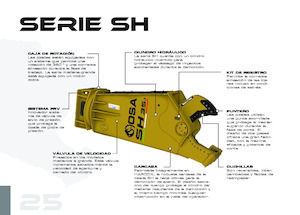 Multiprocessori idraulici (Cesoie) OSA Demolition Equipment SH 25.1