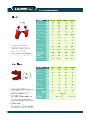 Multiprocessori idraulici (Cesoie) Komac TRIS30SHR