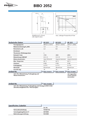Pompe fognarie Flygt-Pumpen BIBO 2052 LR 231